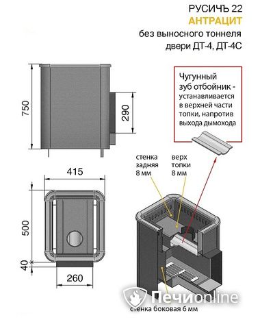 Дровяные печи-каменки Везувий Русичъ Антрацит 22 (ДТ-4С) без выноса в Миассе