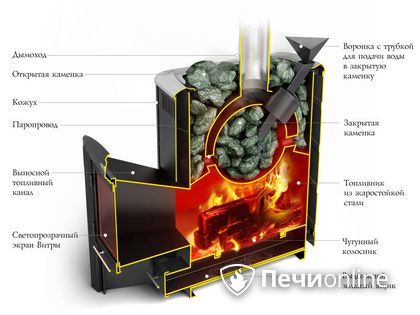 Дровяная печь-каменка TMF Гейзер 2014 Inox ДА КТК ЗК терракота в Миассе