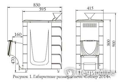 Дровяная печь-каменка TMF Гейзер 2014 Inox ДН КТК ЗК антрацит в Миассе