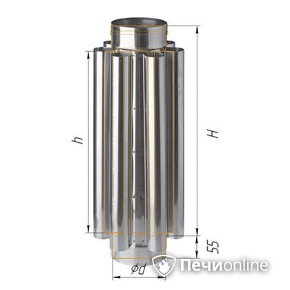 Дымоход Феррум Дымоход нержавейка 08 d-120 Конвектор L=0.5м в Миассе