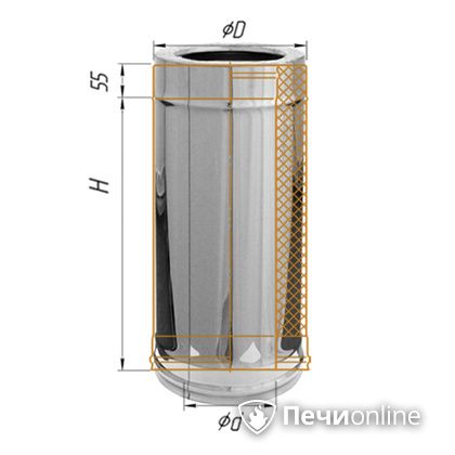 Сэндвич-дымоход Феррум Дымоход утепленный нержавеющий 0.5/оцинкованный d-120/200 L=0.5м по воде в Миассе
